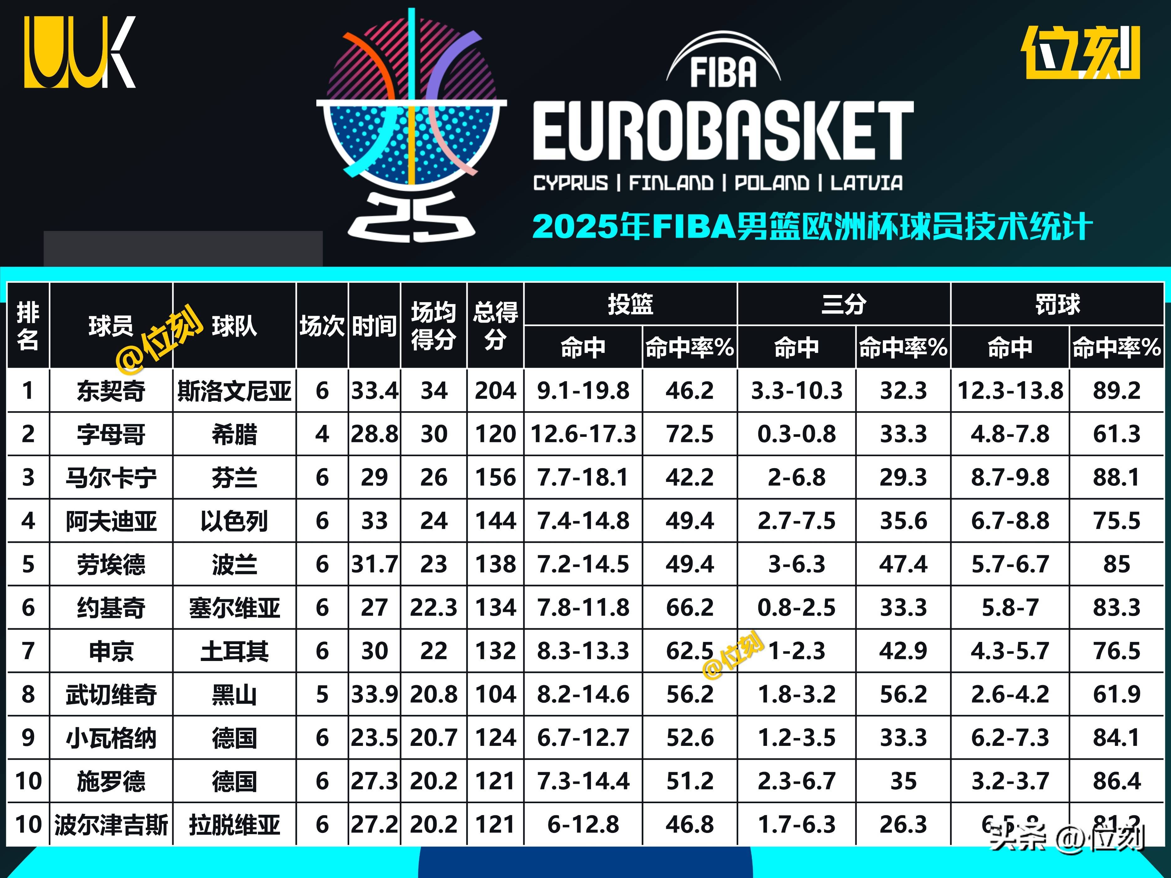 斯图加特21多特蒙德-开云全站网站